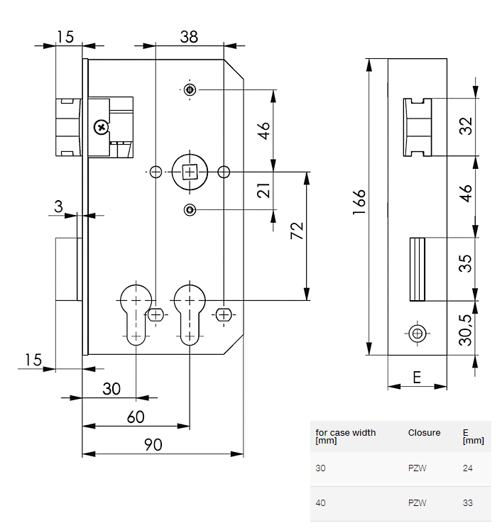 AMF 140D/142D POORTSLOT