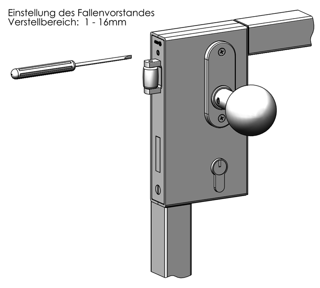 AMF 140R/142R POORTROLSLOT