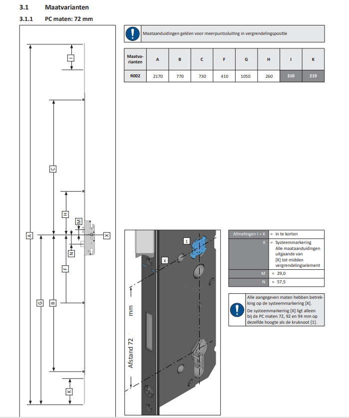 KFV REEKS AS 8772 / BS 2800 MEERPUNTSLOT MET ROLNOKKEN