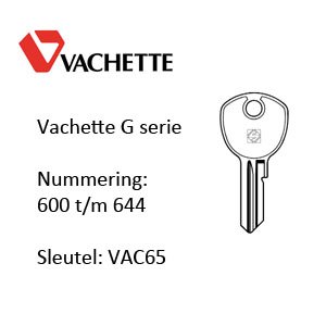 VACHETTE SLEUTEL R SERIE OP CODE (000-423)