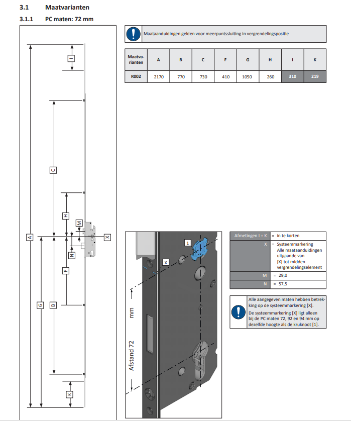 KFV REEKS AS 8772 / BS 2800 MEERPUNTSLOT MET ROLNOKKEN